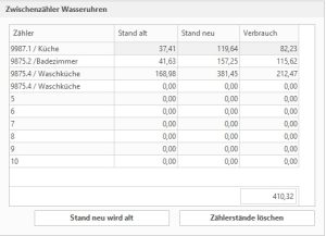 Zaehlerverwaltung in easy