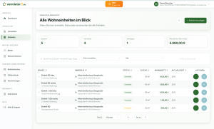 Vermieter1 Übersicht der Wohneinheiten