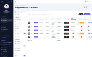 Immobilien im Detail