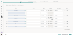 Screenshot der Nebenkostenabrechnung in immocloud für das Objekt Schlossallee, Schritt 2 von 4, mit einer tabellarischen Kostenaufstellung nach Kostenart (u. a. Gartenpflege, Hausmeister, Aufzug), Gesamtbetrag und zugewiesenem Verteilerschlüssel.